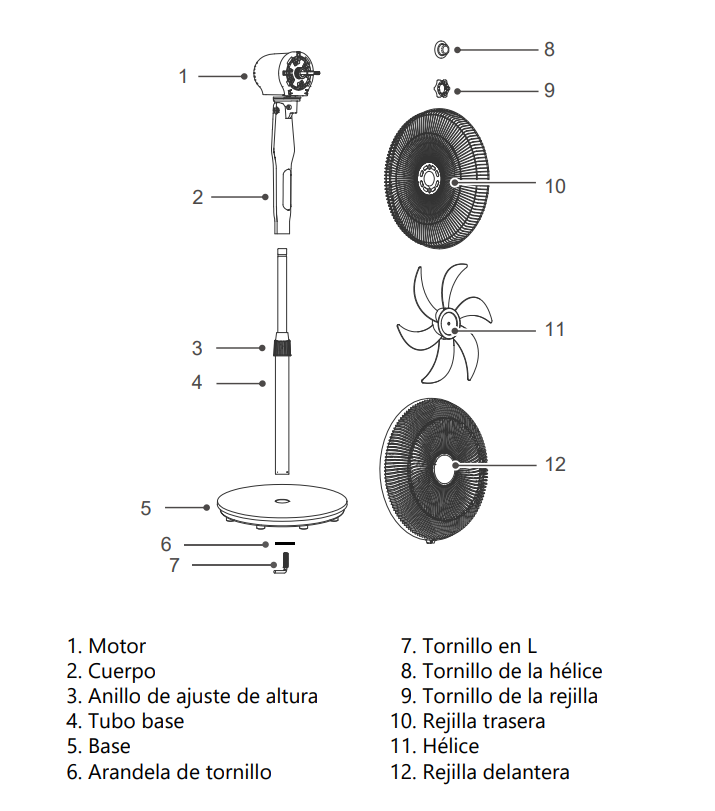 Componentes del Ventilador de Pie JOHNSON VIRO16APLUS